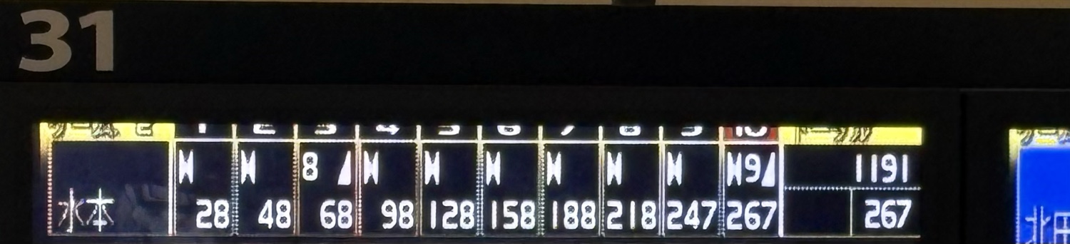 3ゲーム目267点