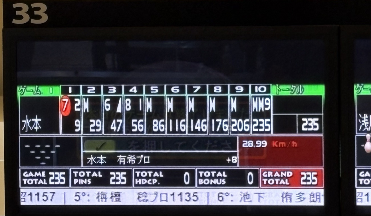 決勝トーナメントのスコア 235点